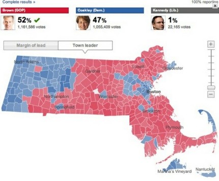 Brown vs. Coakley